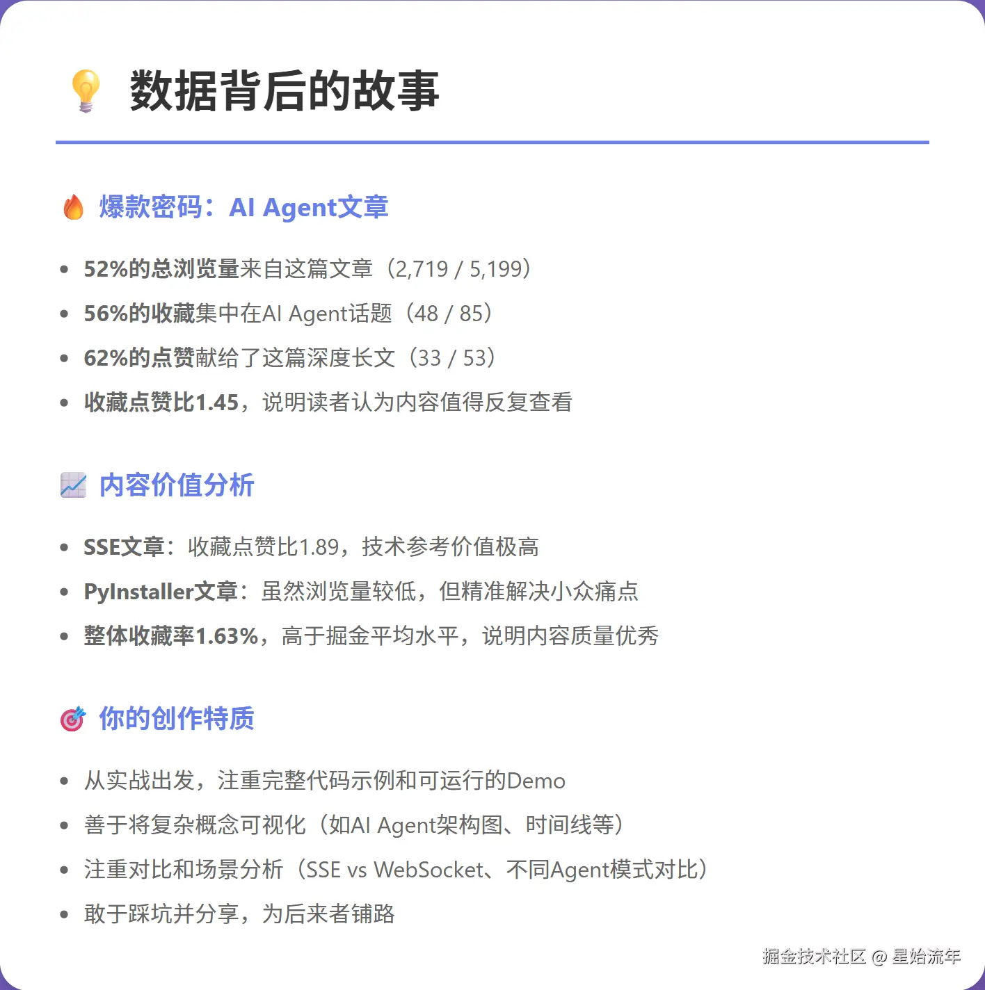 星始流年于2025-12-29 16:37发布的图片