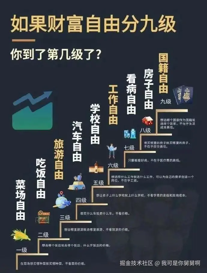 我可是你舅舅啊于2024-08-08 17:11发布的图片