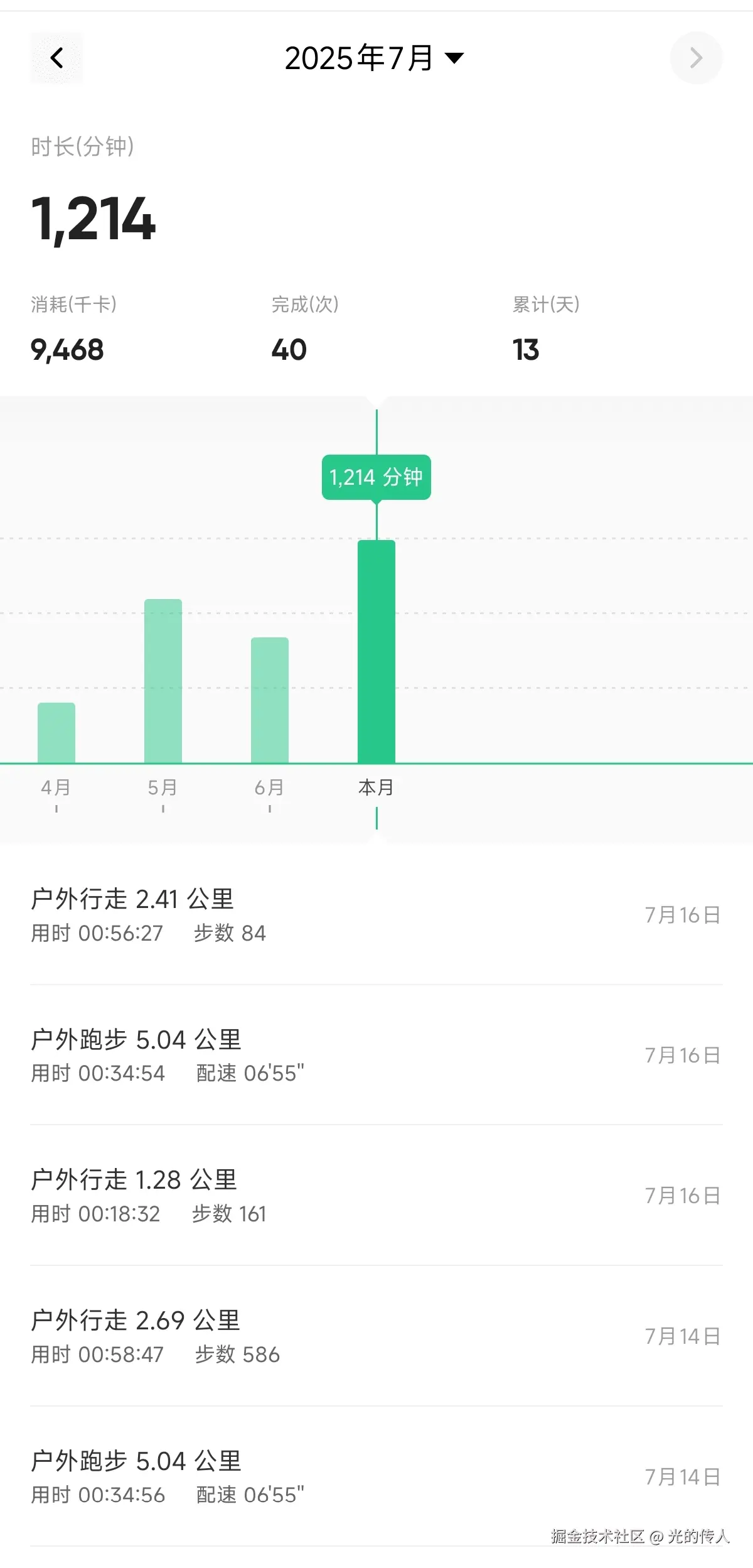 光的传人于2025-07-17 17:46发布的图片