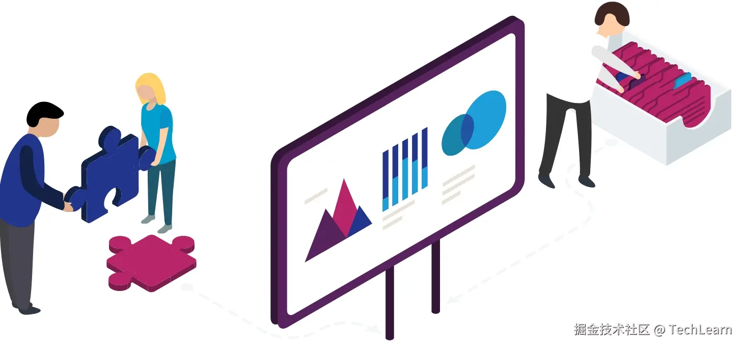 UML统一建模课堂