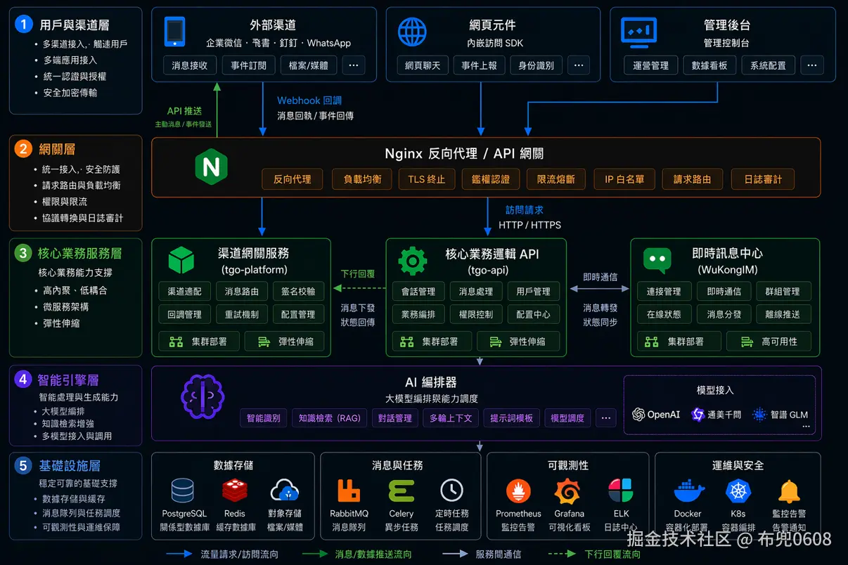 布兜0608于2026-04-23 08:26发布的图片