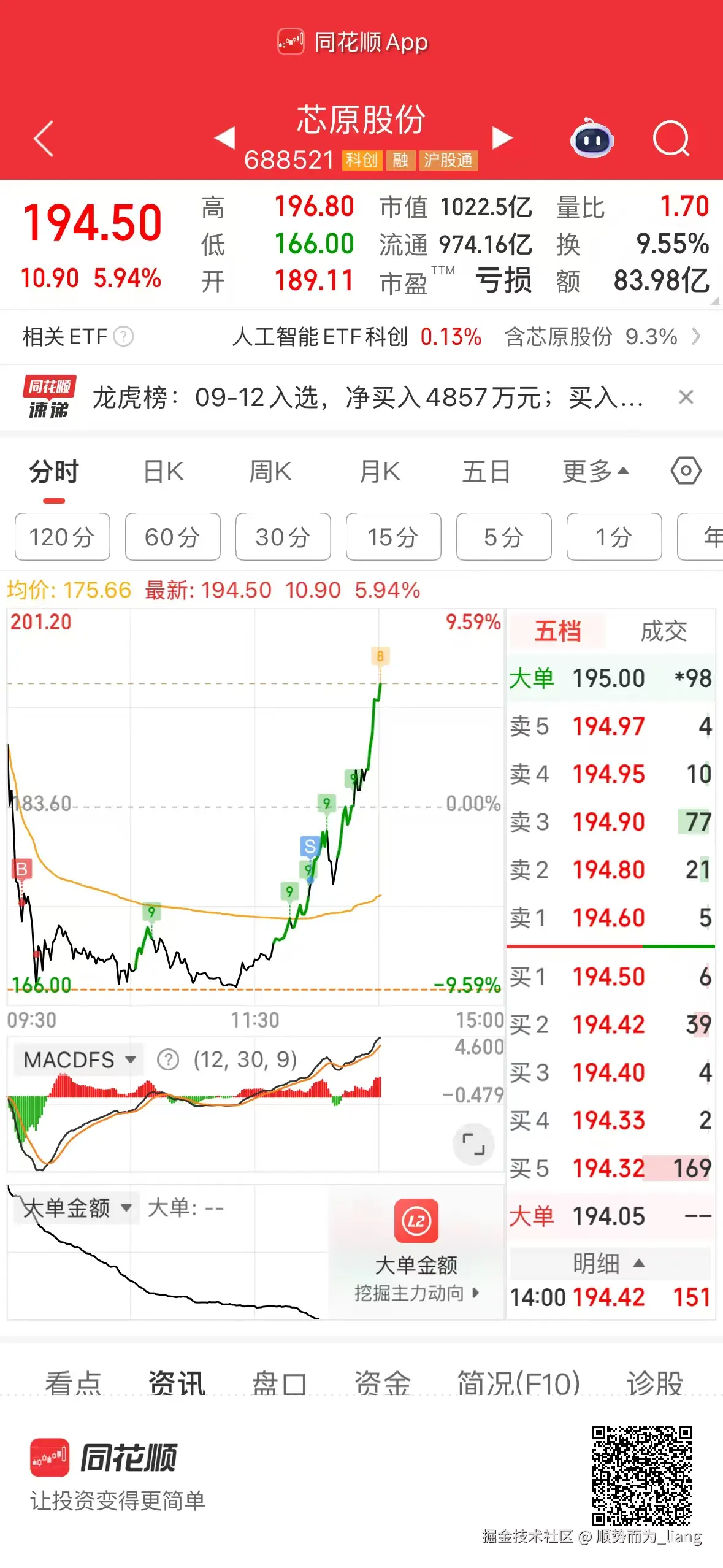 顺势而为_liang于2025-09-15 14:01发布的图片