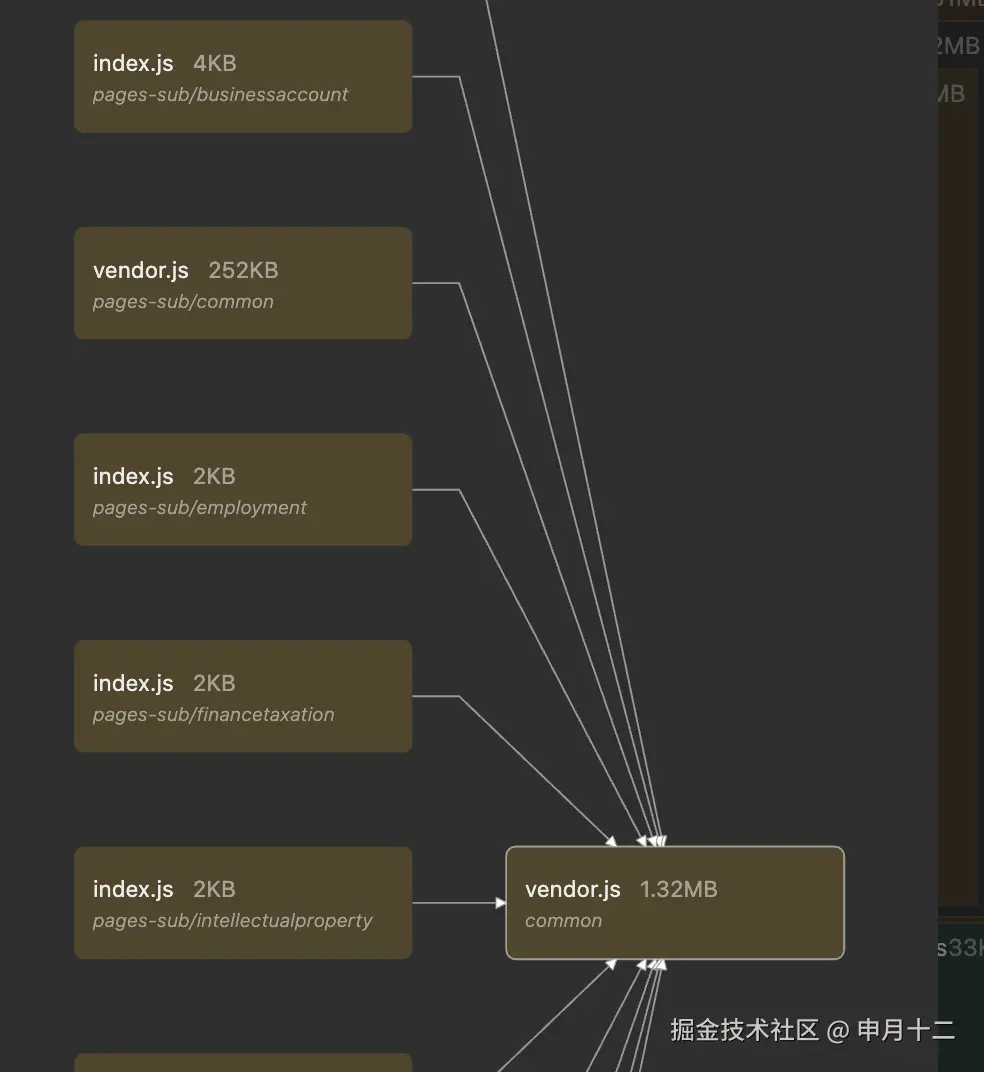 申月十二于2025-08-02 17:21发布的图片