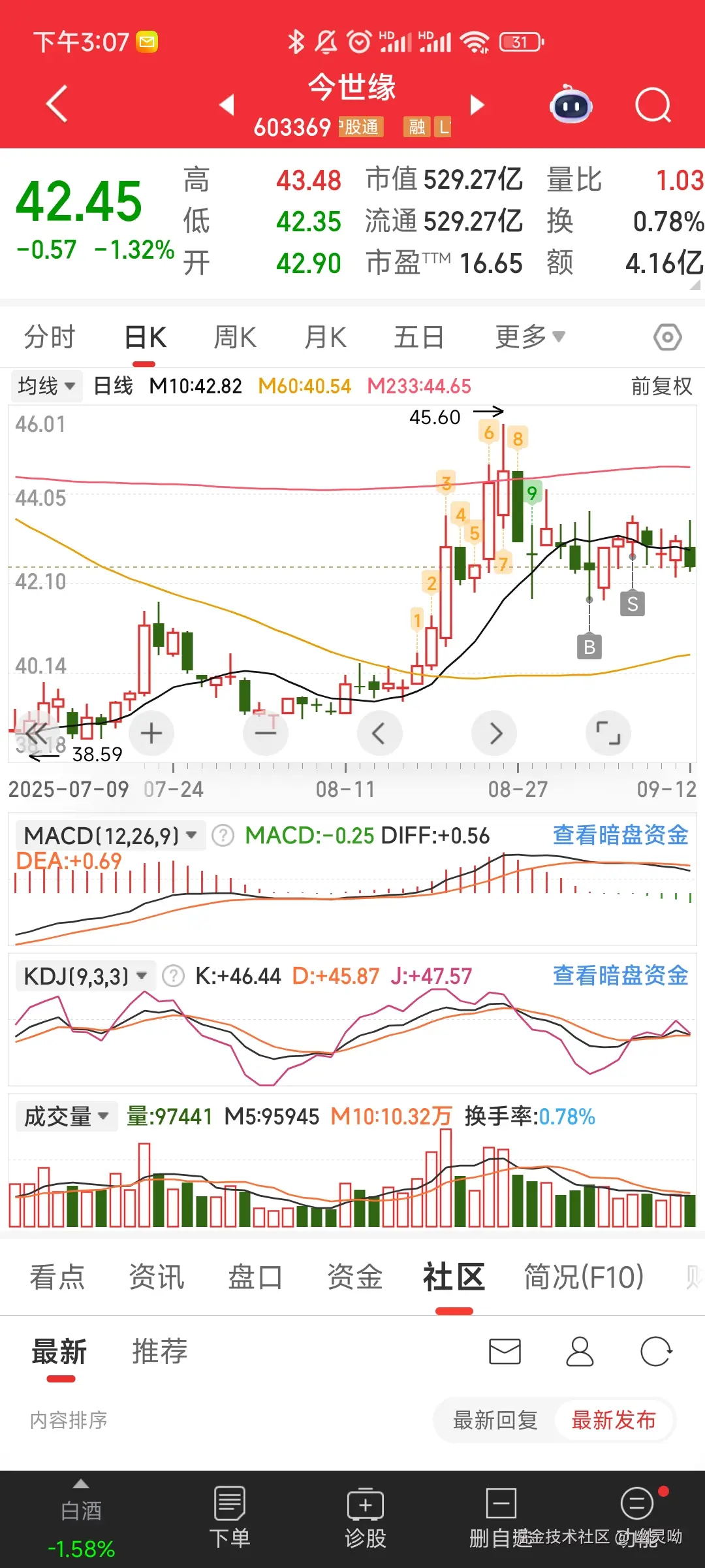 幽灵呦于2025-09-12 15:11发布的图片