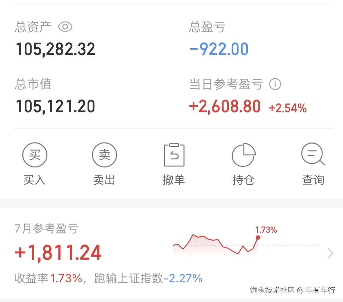 车有车行于2025-07-23 15:29发布的图片
