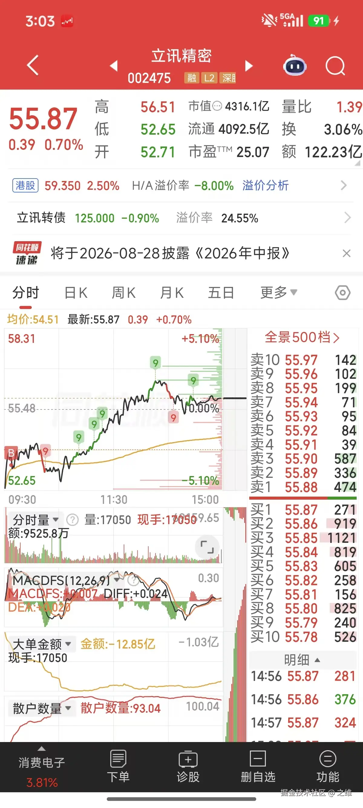 之维于2026-08-05 07:18发布的图片
