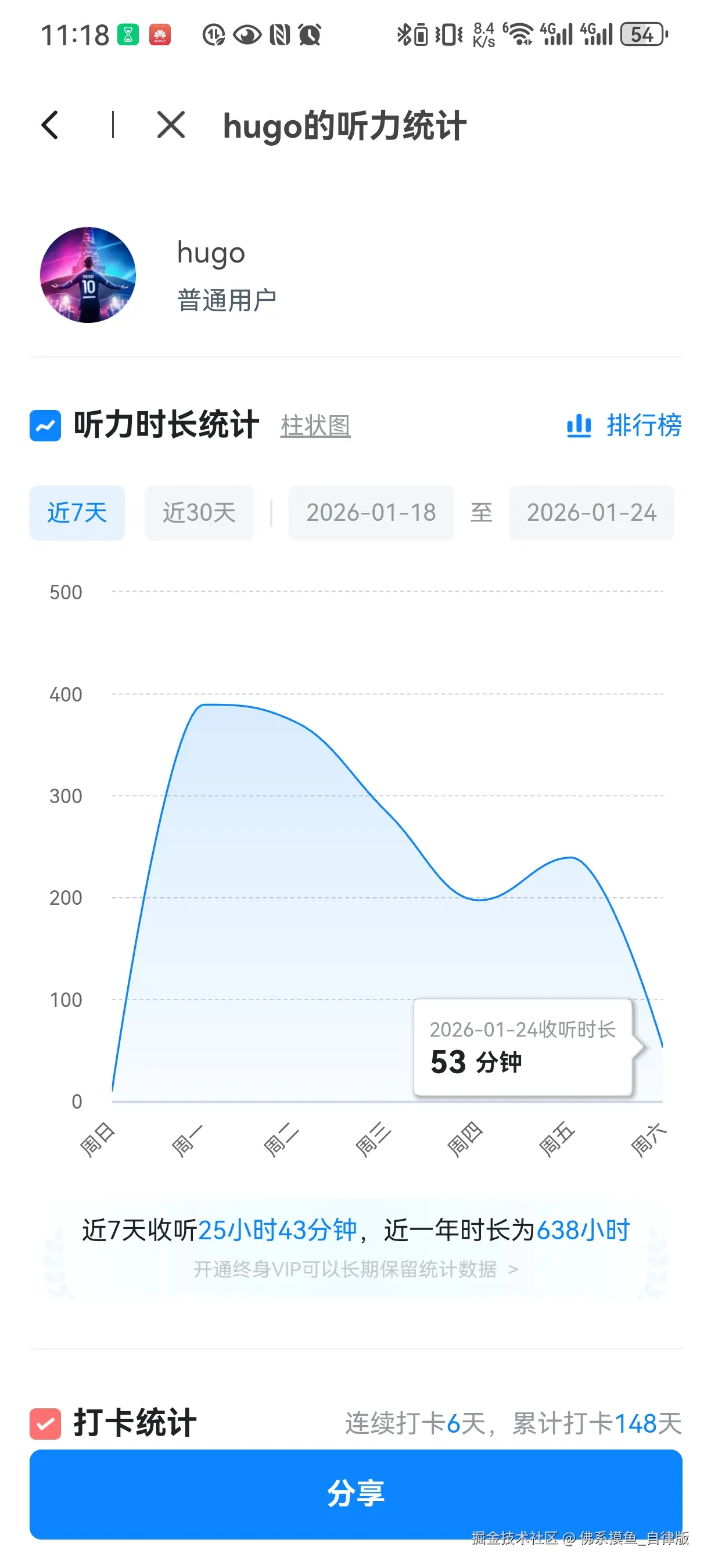 佛系摸鱼_自律版于2026-01-29 14:02发布的图片