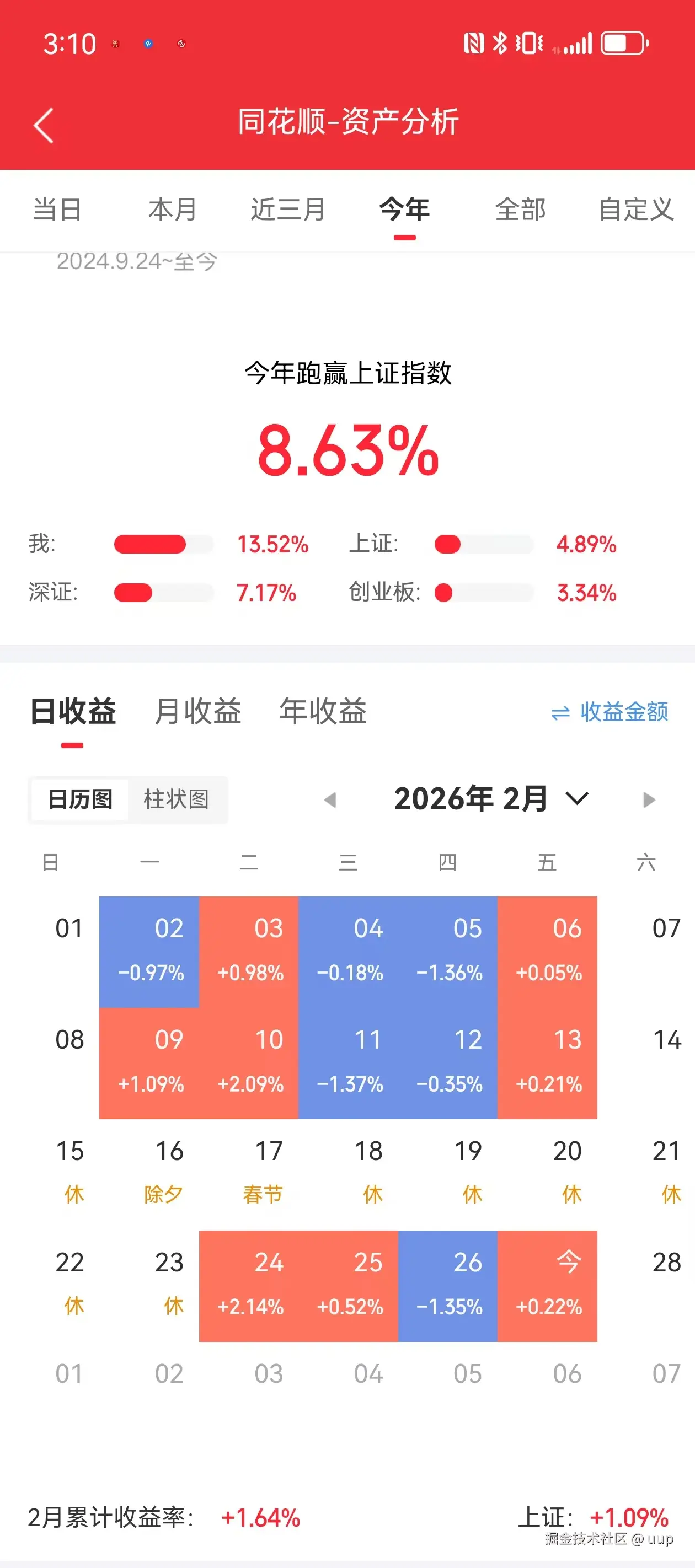 uup于2026-02-27 15:17发布的图片