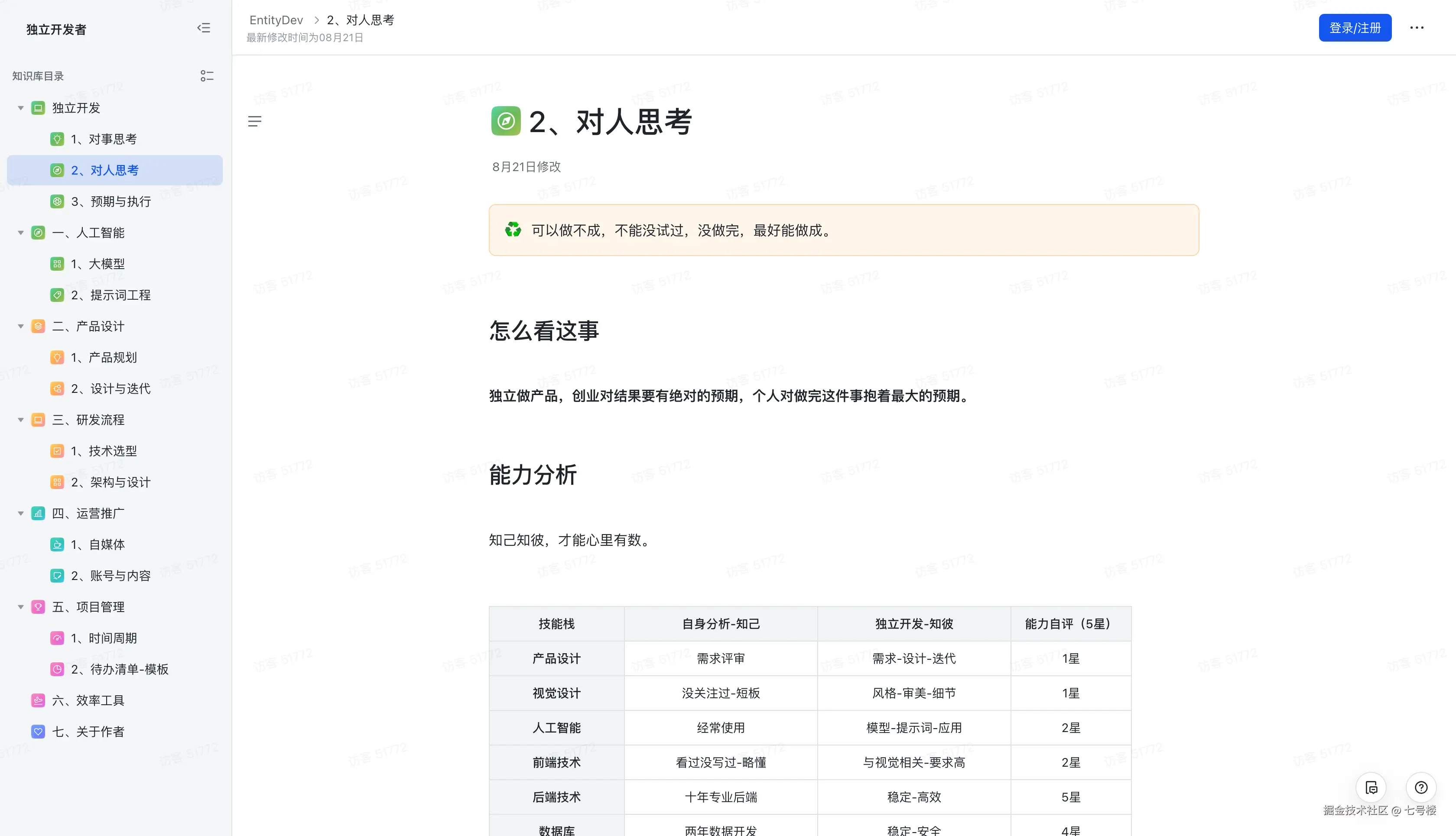 七号楼于2025-09-19 15:42发布的图片