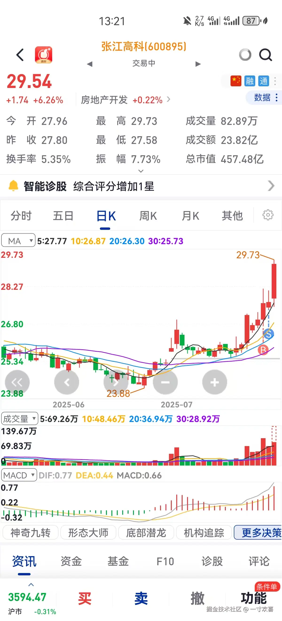 一寸欢喜于2025-07-25 13:27发布的图片