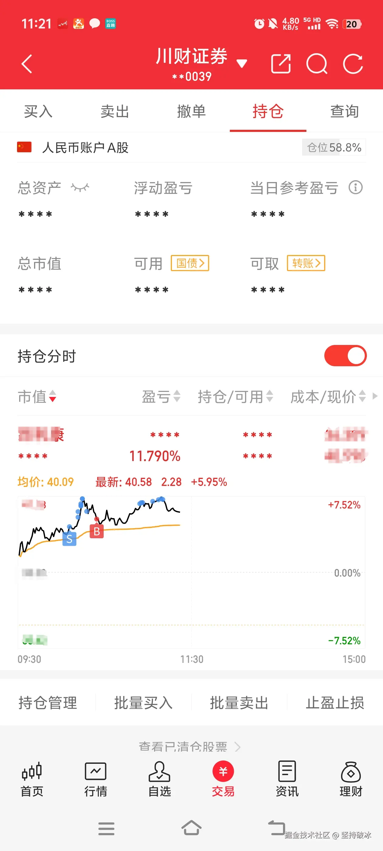 坚持破冰于2025-07-14 11:22发布的图片