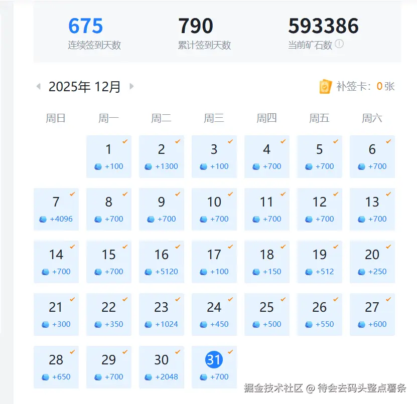待会去码头整点薯条于2025-12-31 00:32发布的图片