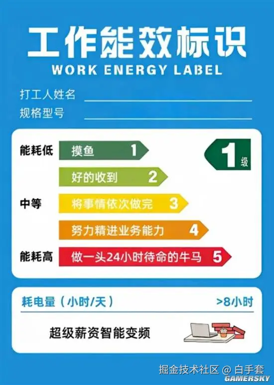 白手套于2025-09-18 10:23发布的图片