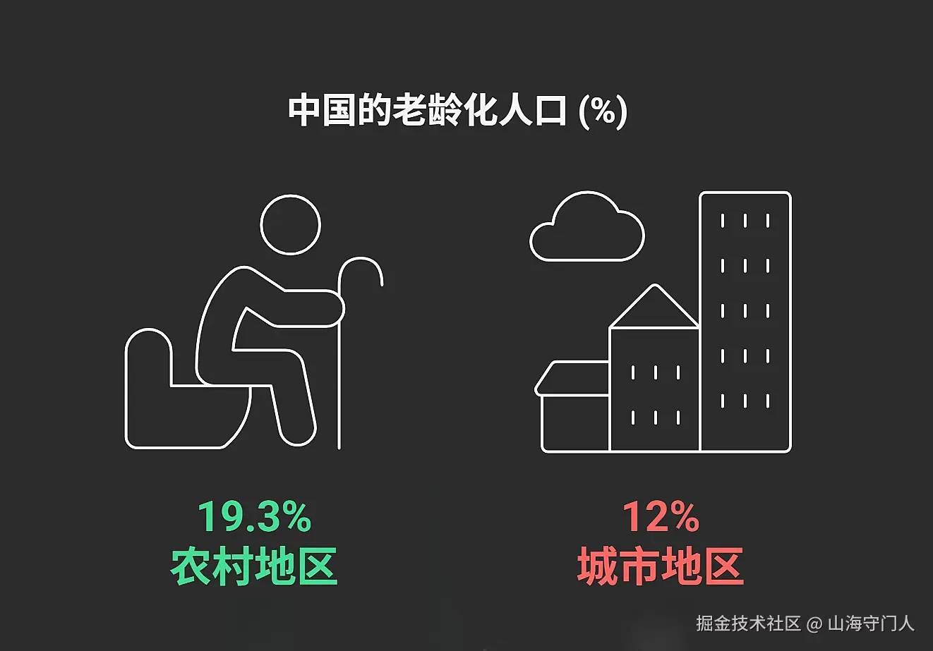 山海守门人于2025-06-24 23:14发布的图片