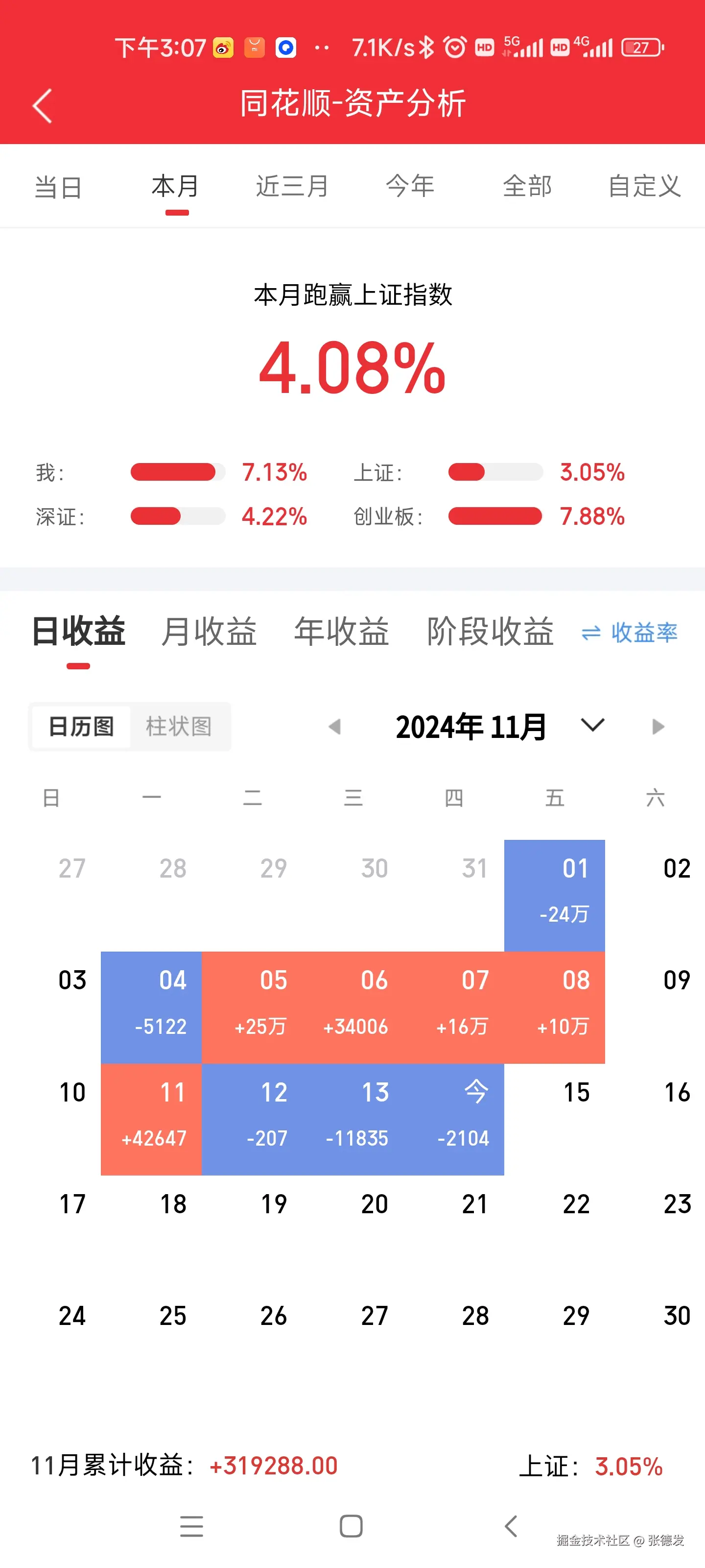张德发于2024-11-14 20:05发布的图片