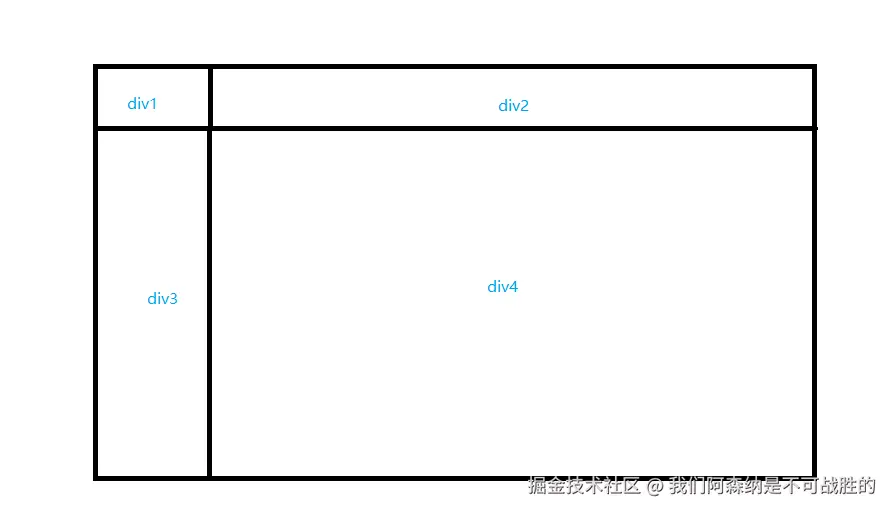 我们阿森纳是不可战胜的于2025-09-26 10:23发布的图片