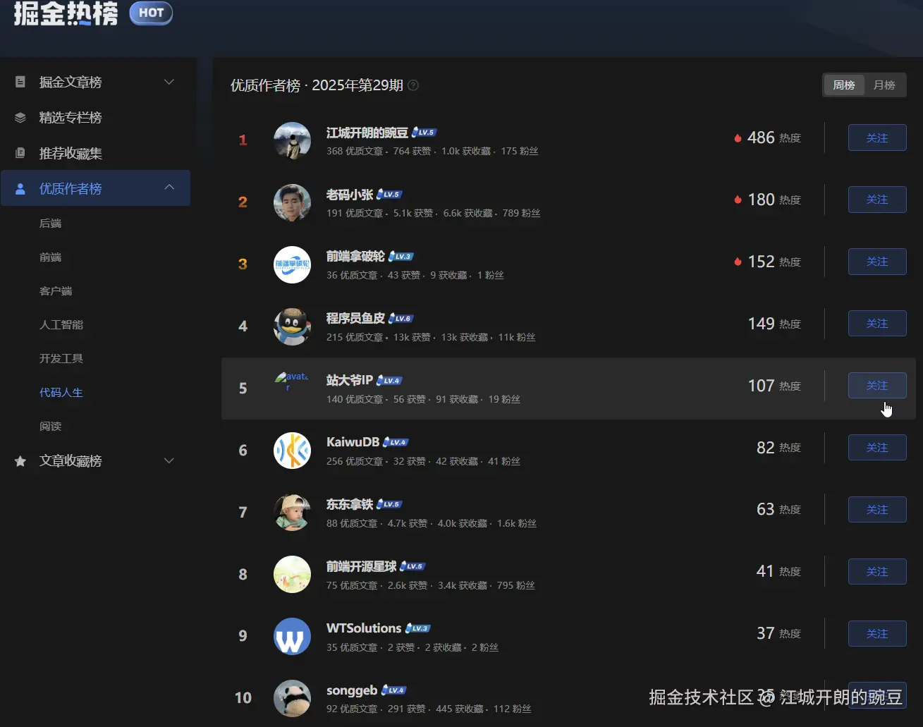 江城开朗的豌豆于2025-07-24 09:13发布的图片