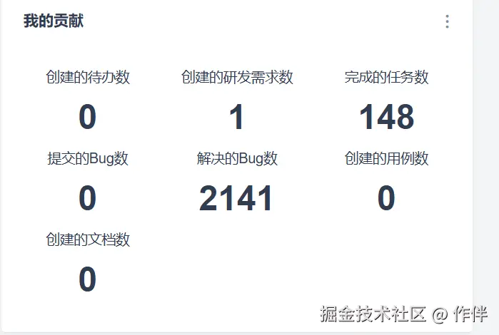 作伴于2025-03-18 08:02发布的图片