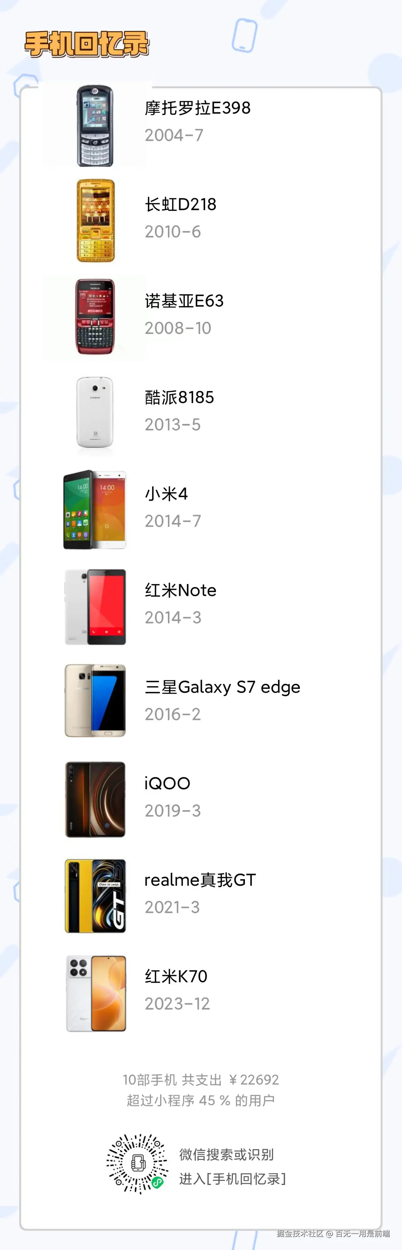 百无一用是前端于2026-01-06 11:37发布的图片
