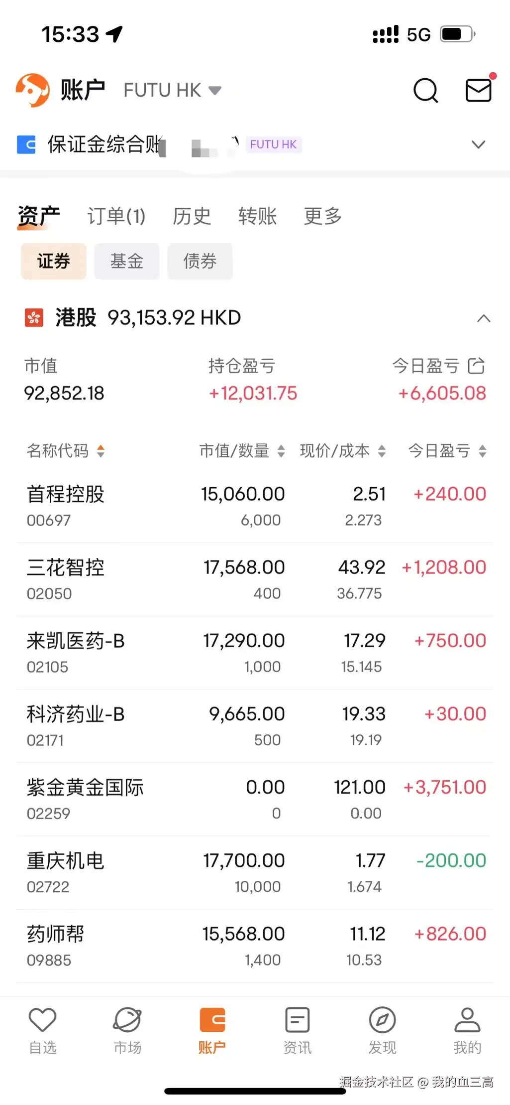 我的血三高于2025-09-30 16:04发布的图片