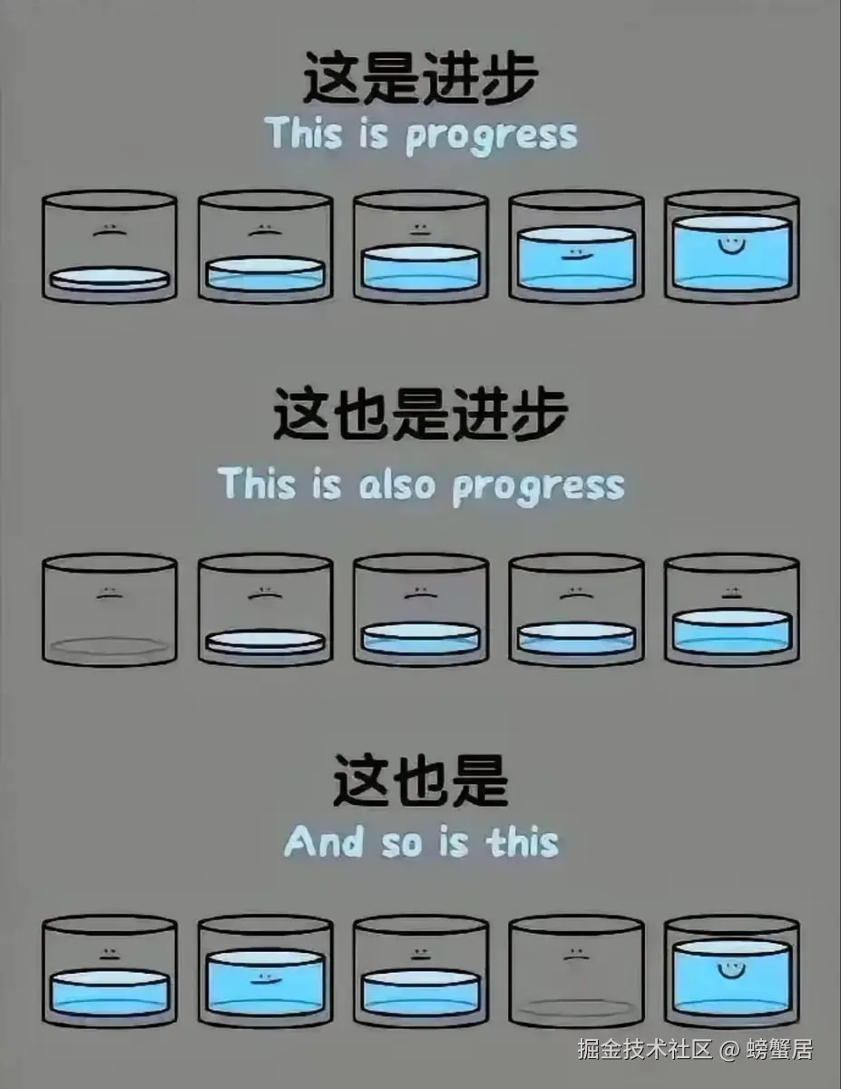 螃蟹居于2025-11-14 00:30发布的图片