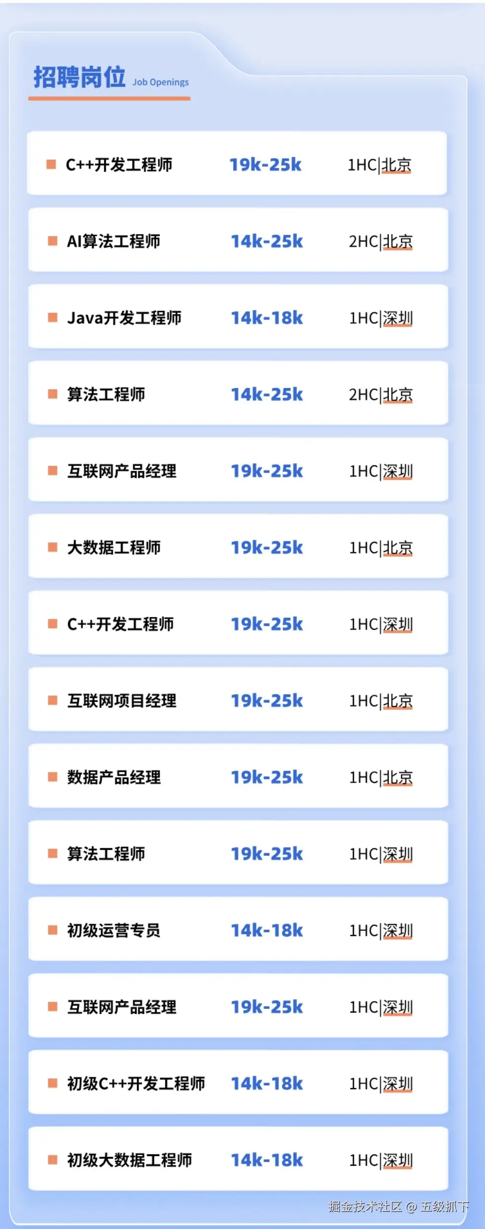 五级抓下于2026-09-17 05:29发布的图片