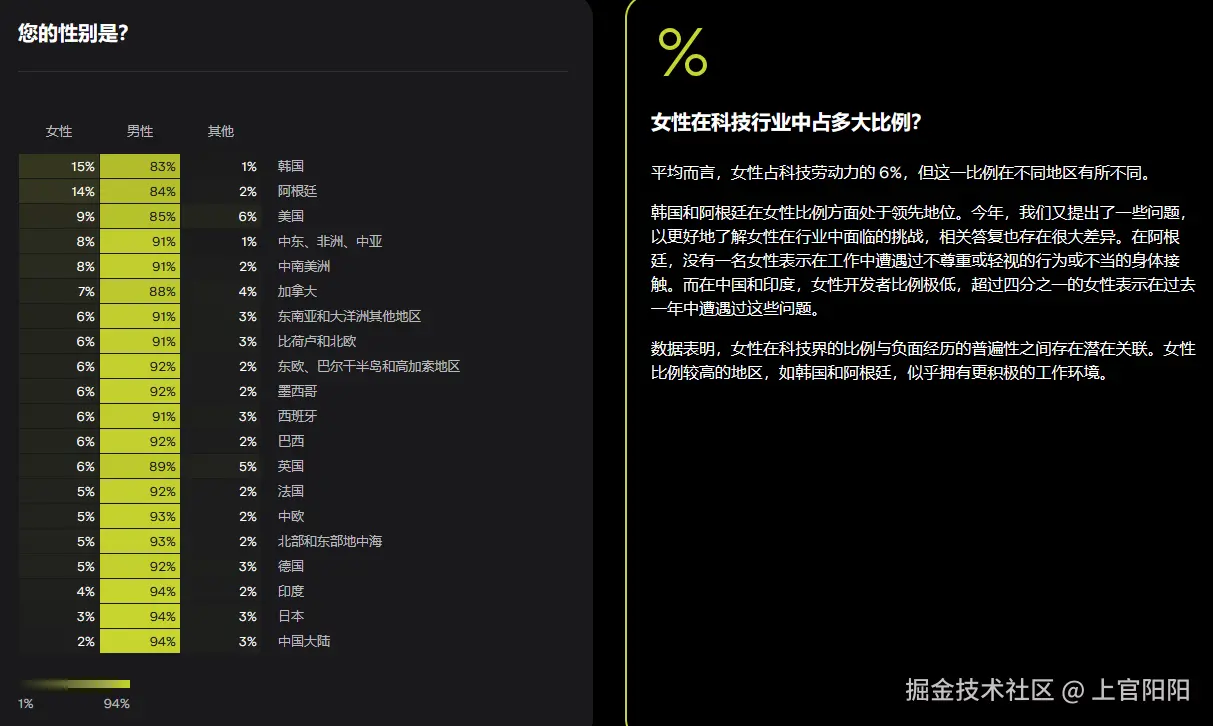 上官阳阳于2025-01-06 14:31发布的图片