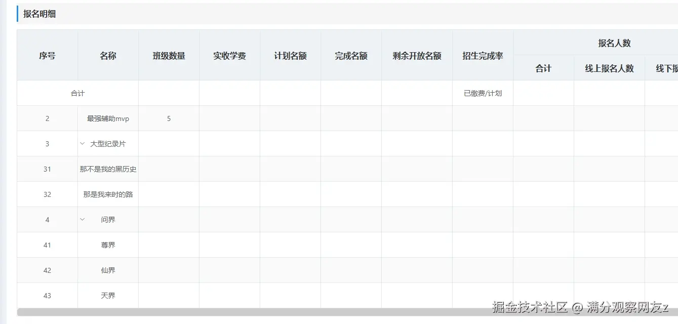 满分观察网友z于2024-11-22 22:11发布的图片