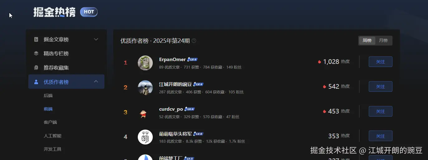 江城开朗的豌豆于2025-06-19 08:36发布的图片