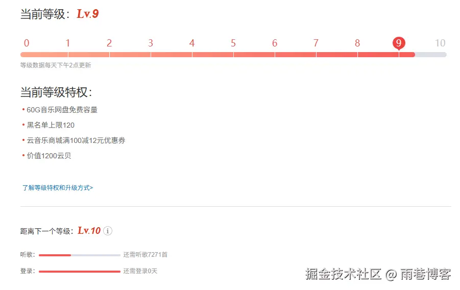 雨巷博客于2025-04-25 09:21发布的图片