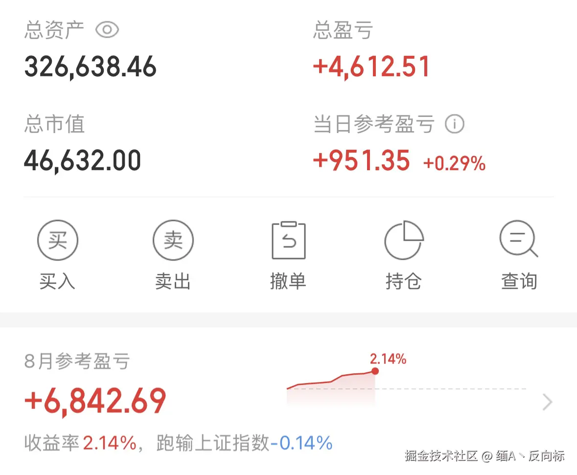 缅A丶反向标于2025-08-12 01:38发布的图片