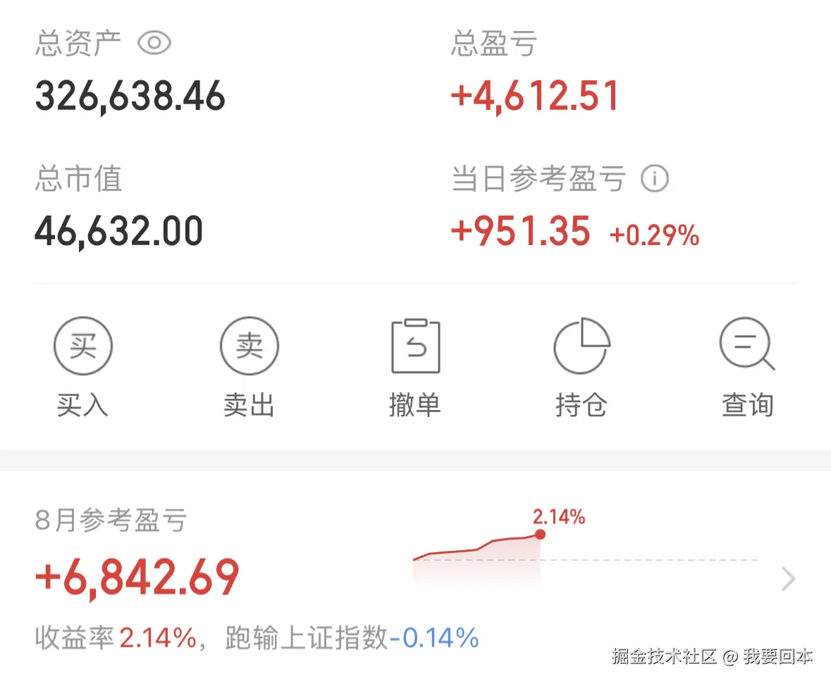 我要回本于2025-08-12 09:38发布的图片