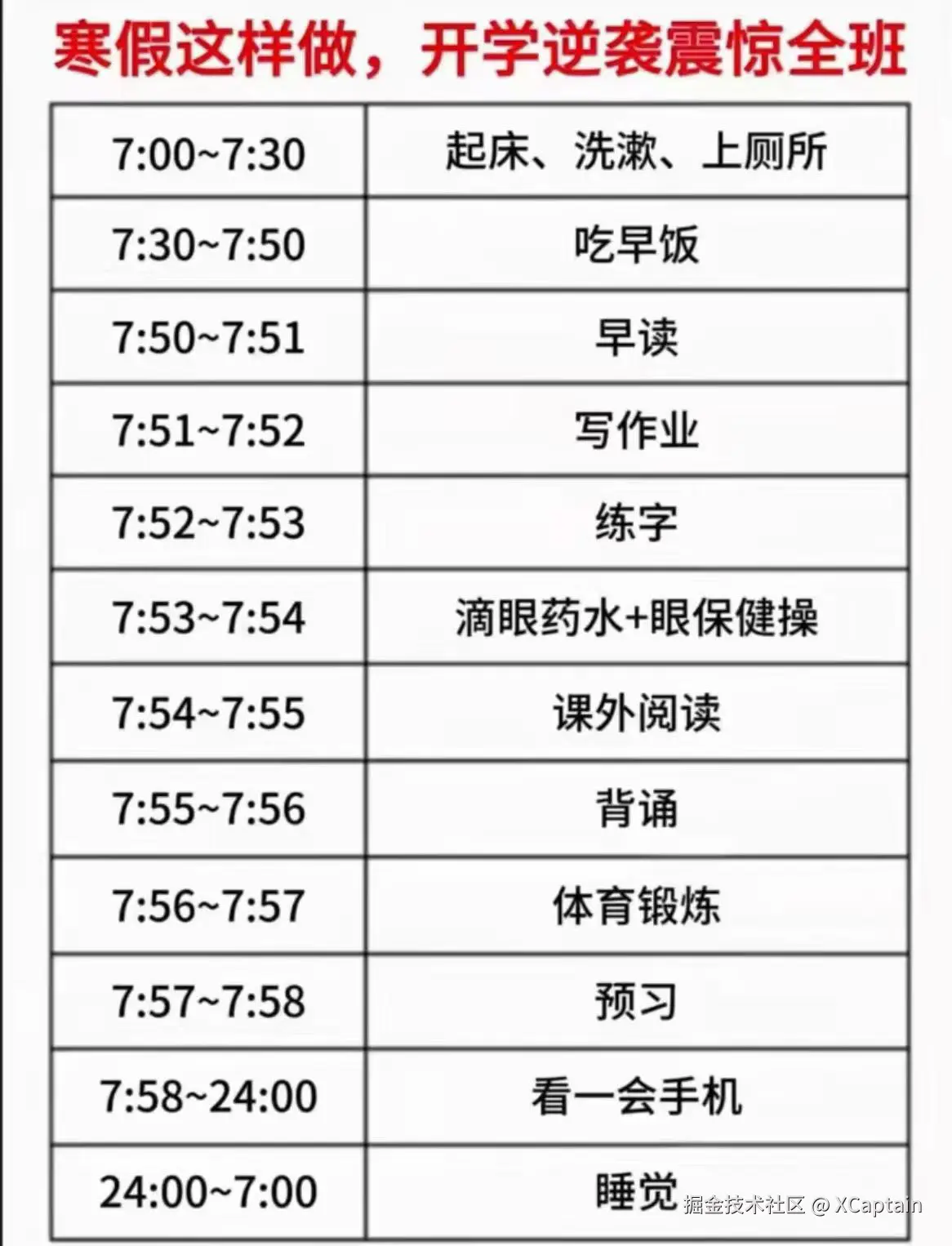 XCaptain于2026-02-07 16:00发布的图片