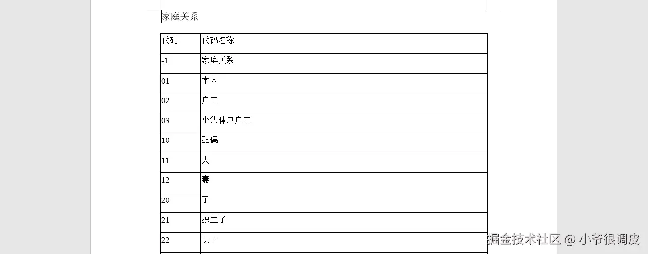 小爷很调皮于2024-09-04 07:31发布的图片