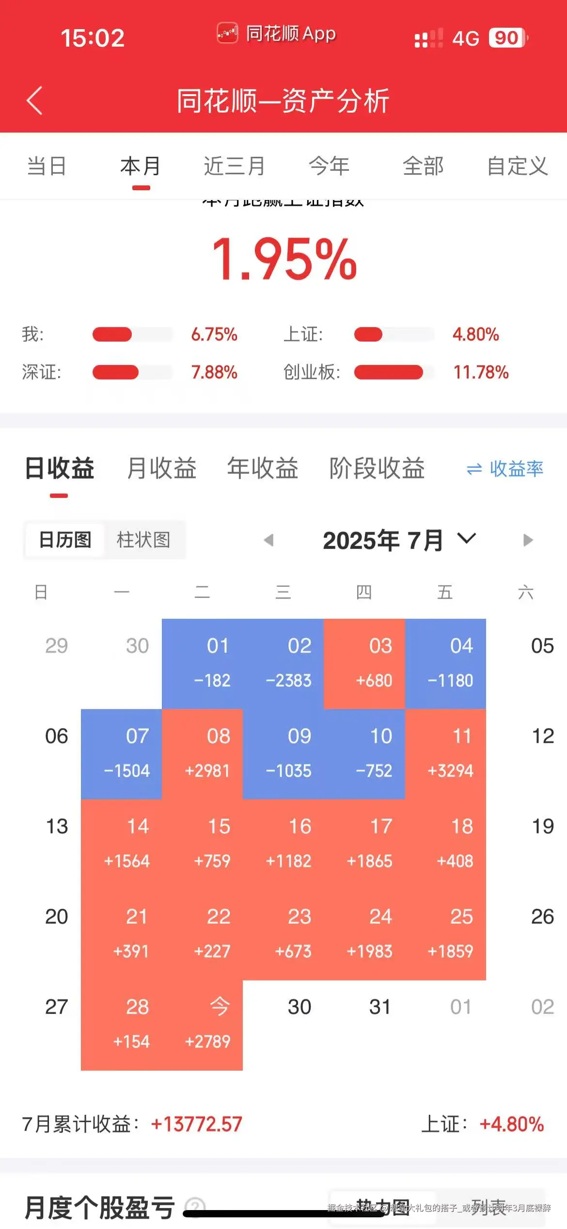 想拿大礼包的搭子_或者预计明年3月底裸辞于2025-07-29 15:04发布的图片