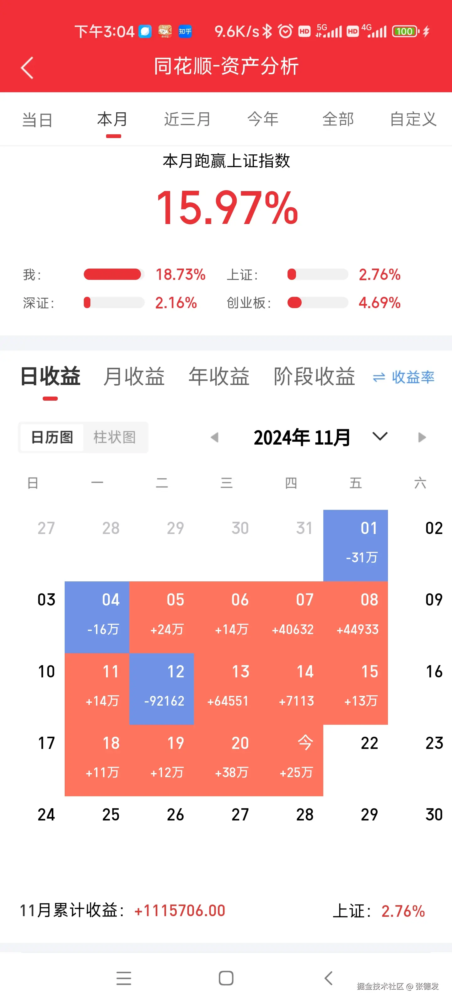 张德发于2024-11-21 20:30发布的图片