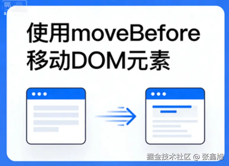 张鑫旭于2026-02-09 15:09发布的图片