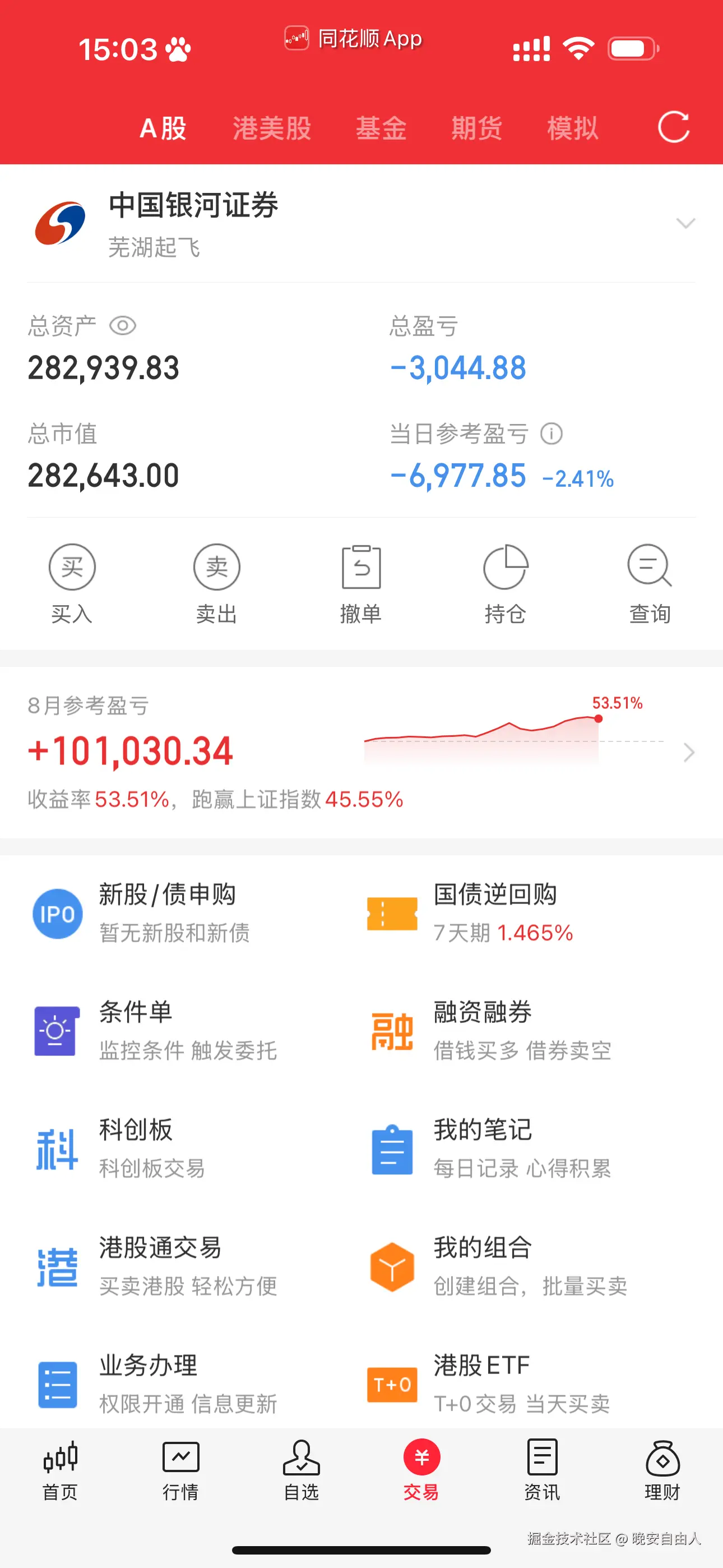 晚安自由人于2025-08-29 15:11发布的图片