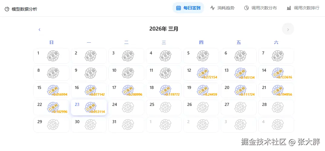 张大胖于2026-03-23 17:33发布的图片