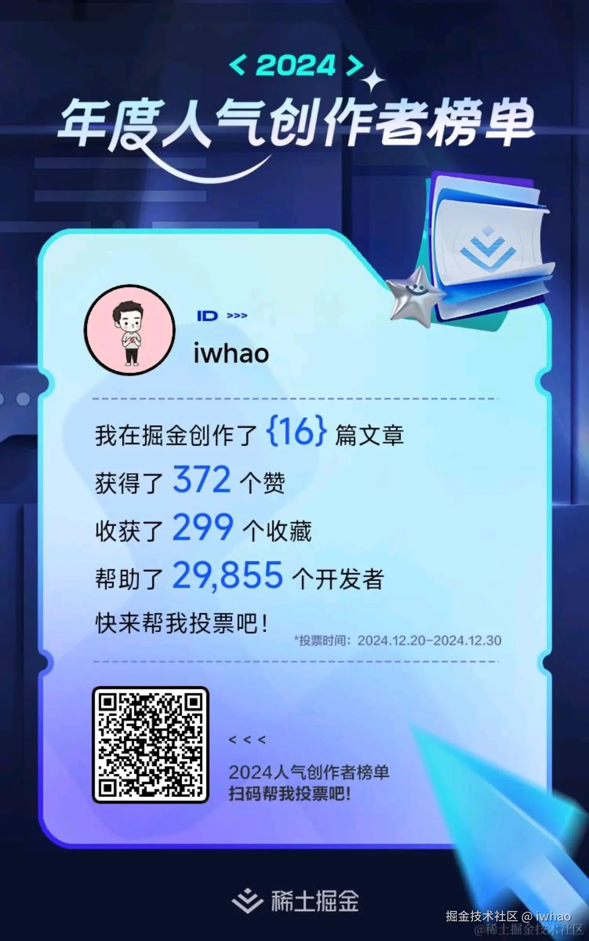 iwhao于2024-12-29 19:54发布的图片