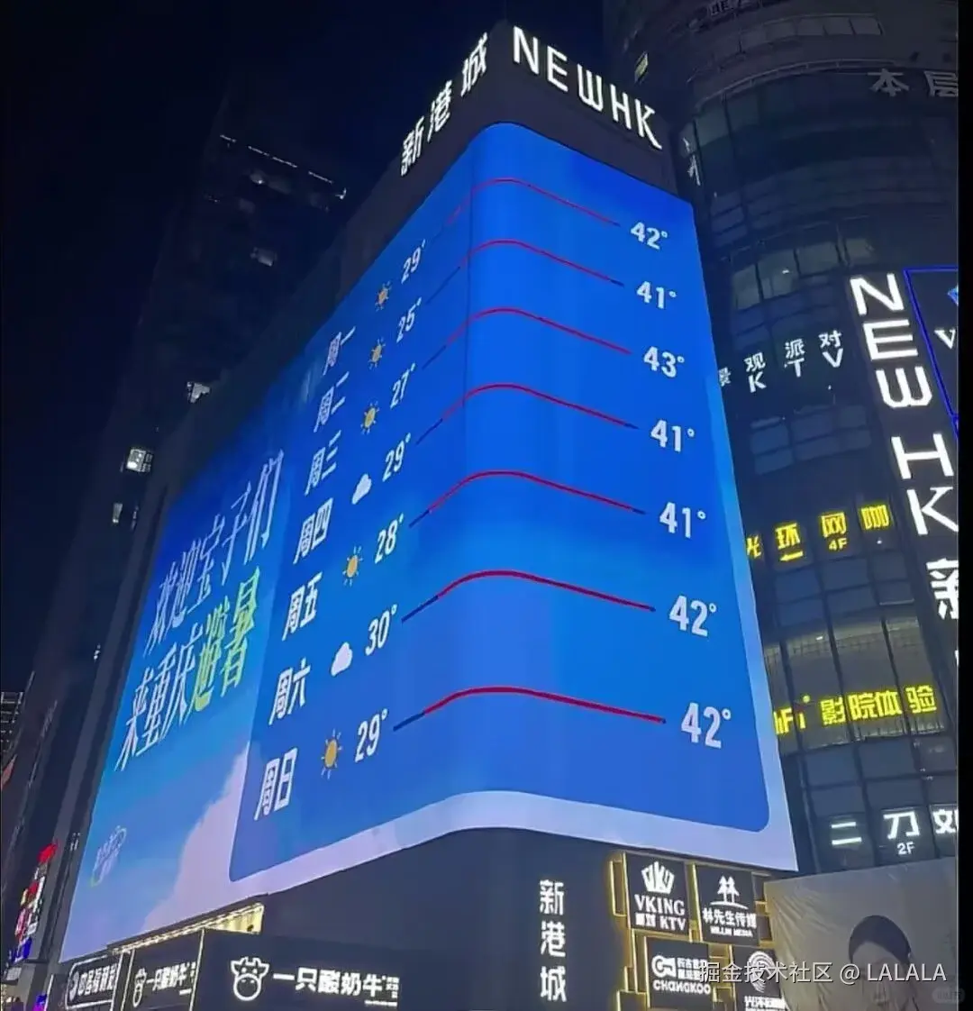LALALA于2026-08-02 07:03发布的图片
