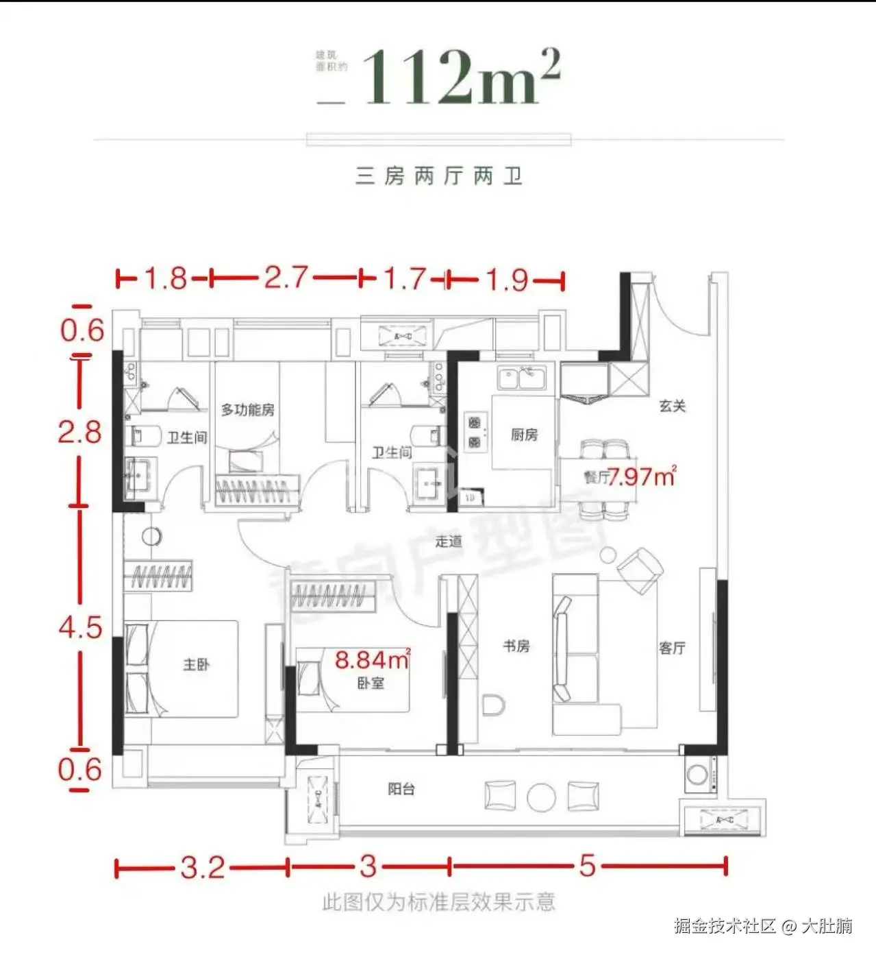 大肚腩于2025-08-19 03:53发布的图片
