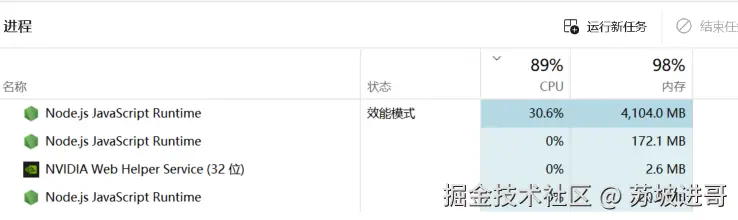 苏坡进哥于2024-08-01 11:31发布的图片