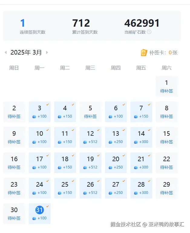 亚米鸭的故事汇于2025-03-31 09:20发布的图片