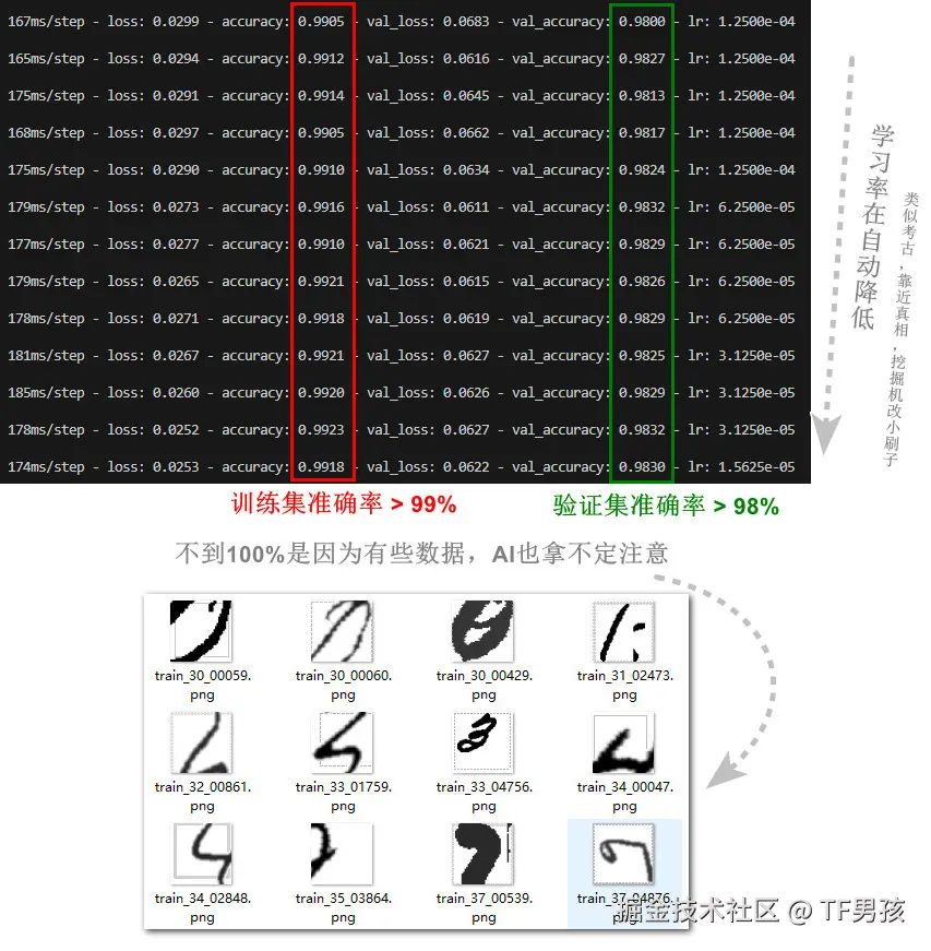 TF男孩于2025-08-15 23:54发布的图片