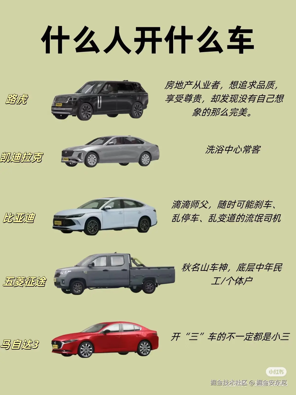 掘金安东尼于2025-05-06 08:49发布的图片