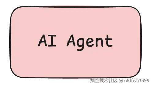 AI Agent学习