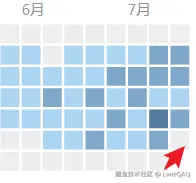 LweiQAQ于2024-07-26 15:54发布的图片
