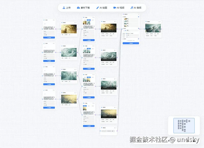undsky于2026-04-14 11:41发布的图片