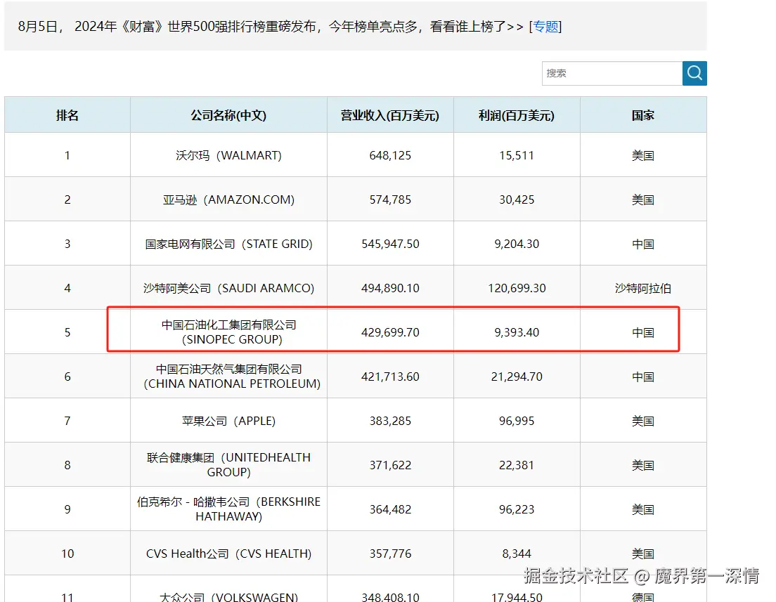 魔界第一深情于2024-08-29 14:21发布的图片